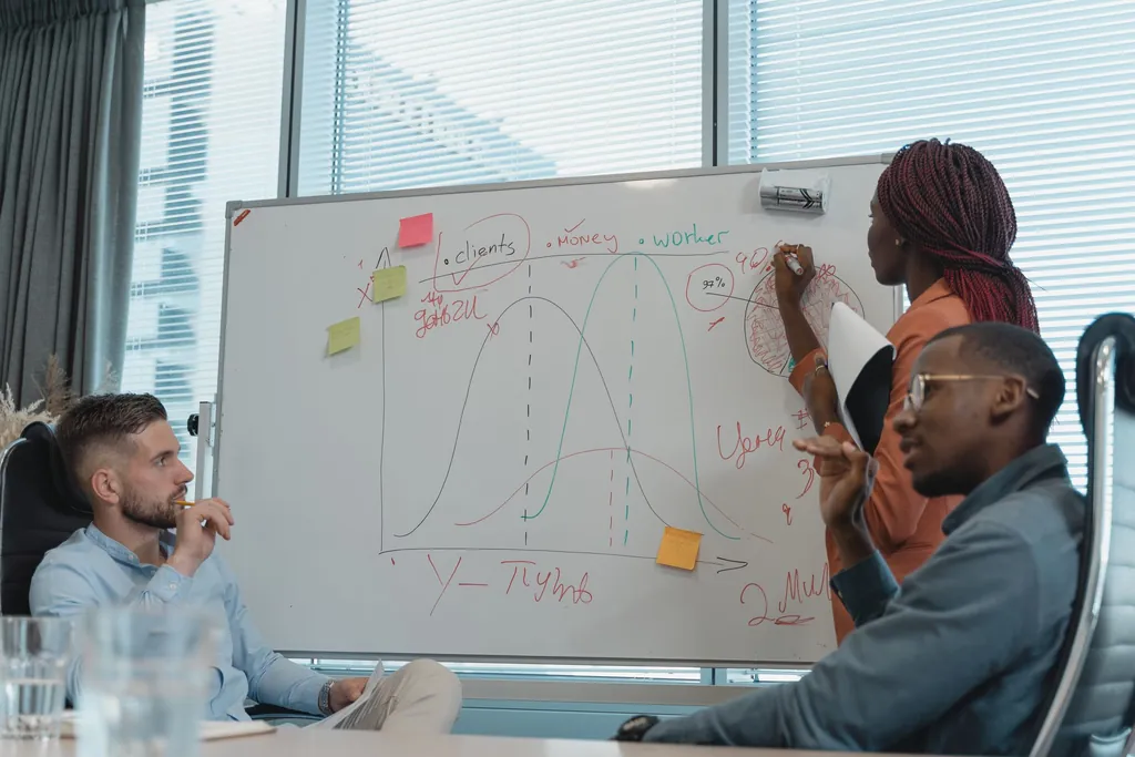 Colleagues in a meeting while one writes on a whiteboard covered in notes